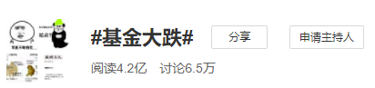 基金大跌！2021買基金不如買銀行理財(cái)產(chǎn)品？