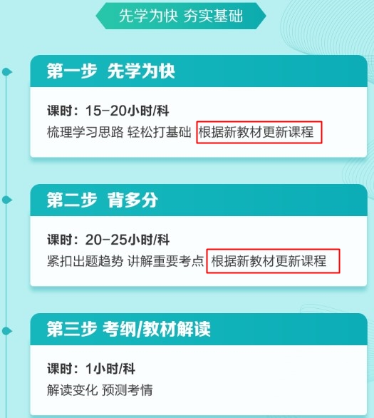 @中級(jí)特色暢學(xué)班學(xué)員：您的課程根據(jù)2021年新教材更新了！