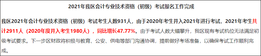 2021初級會計報名人數(shù)大幅度增長？考試難度會升級嘛？