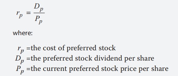 Corporate Finance:capital budget