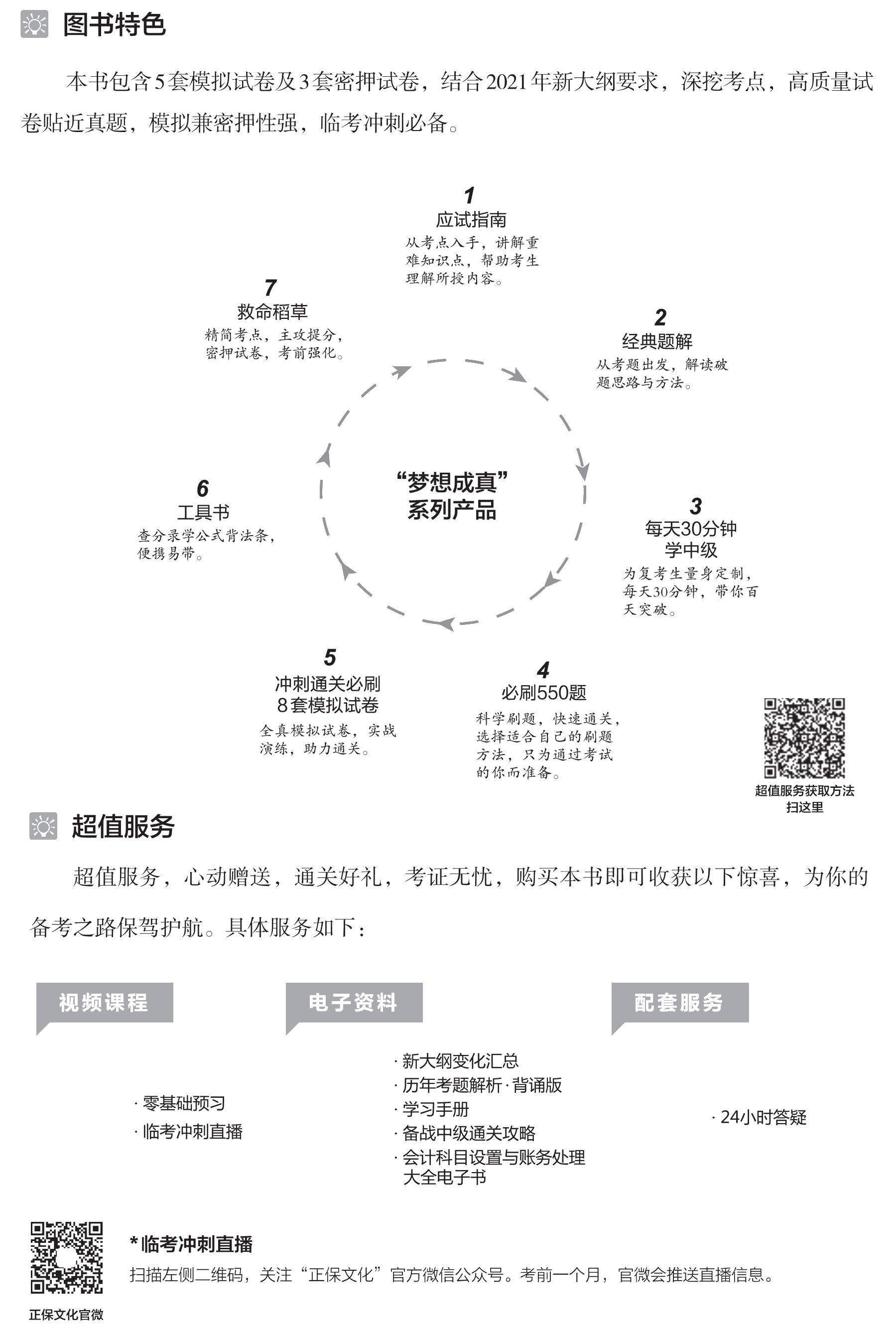 必看！中級經(jīng)濟法沖刺直達必刷8套模擬試卷試讀！