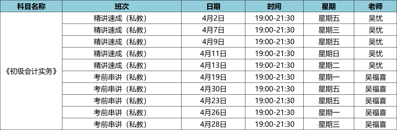 2021年初級(jí)會(huì)計(jì)職稱私教直播班《初級(jí)會(huì)計(jì)實(shí)務(wù)》課程安排