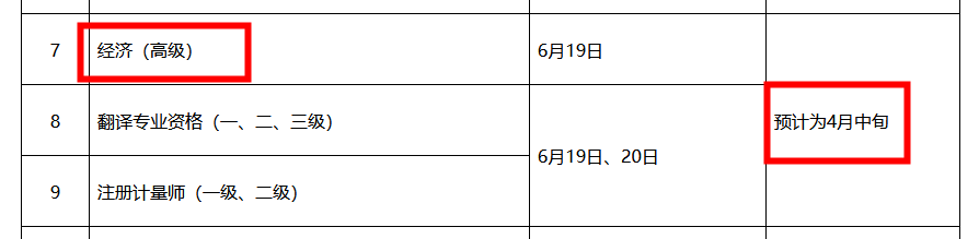 廣西人事考試網(wǎng)：2021高級經(jīng)濟(jì)師報(bào)名時(shí)間預(yù)計(jì)4月中旬