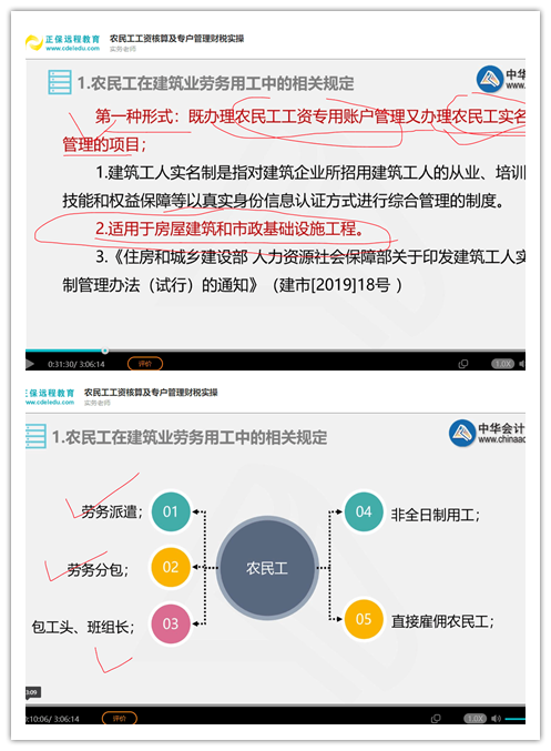 建筑施工企業(yè)各用工模式的涉稅風(fēng)險與成本管控，來學(xué)習(xí)了