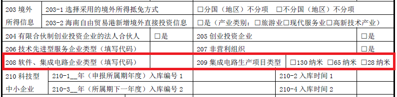 一文理清企業(yè)所得稅年度納稅申報(bào)基礎(chǔ)信息表(A000000)變化