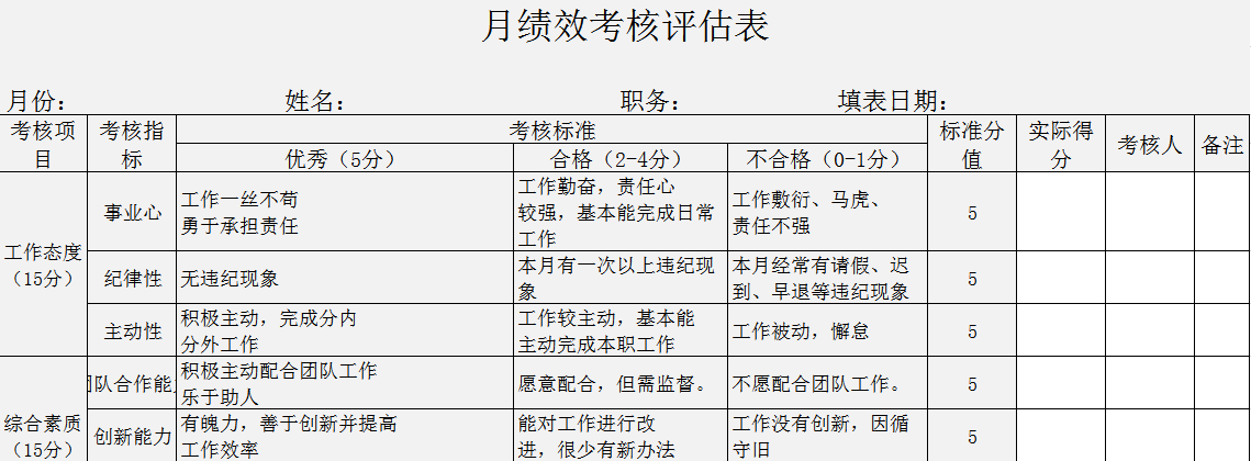 財務(wù)人員必會的Excel流程表單設(shè)計技巧，你知道嗎？