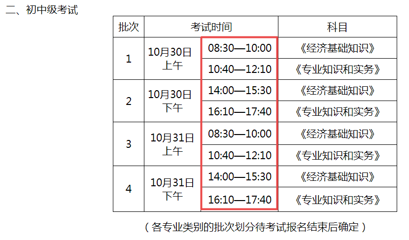 2021年初中級經濟師考試時間安排