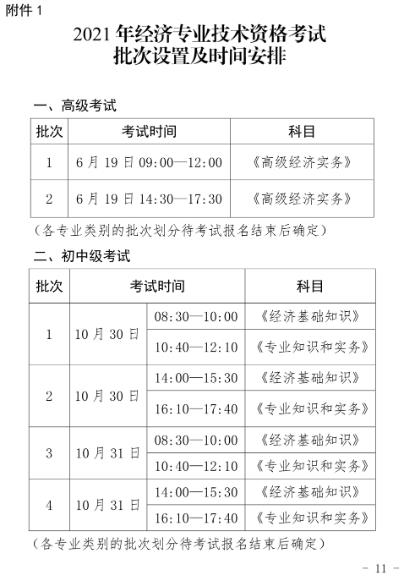 海南2021年經(jīng)濟(jì)師考試報(bào)名通知11