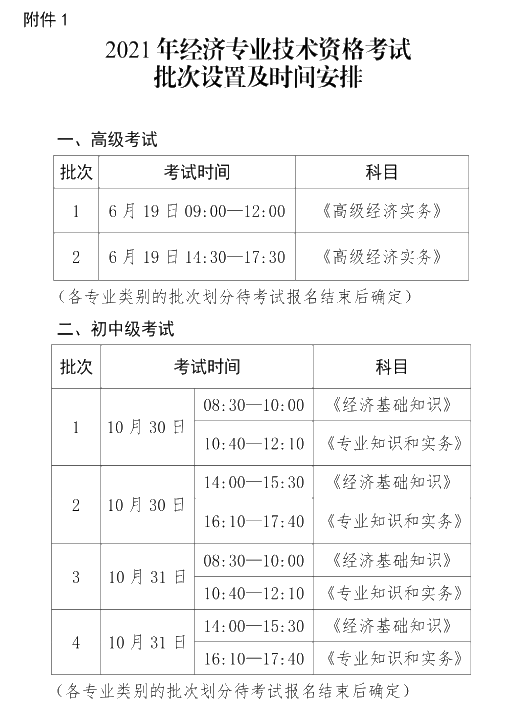 海南2021高級(jí)經(jīng)濟(jì)師考試時(shí)間安排