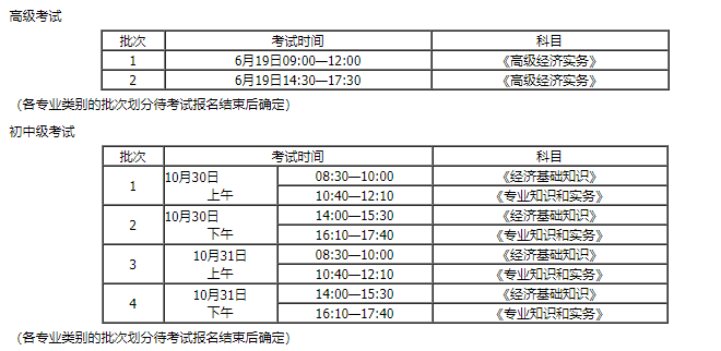 內(nèi)蒙古2021經(jīng)濟(jì)專業(yè)技術(shù)資格考試時(shí)間