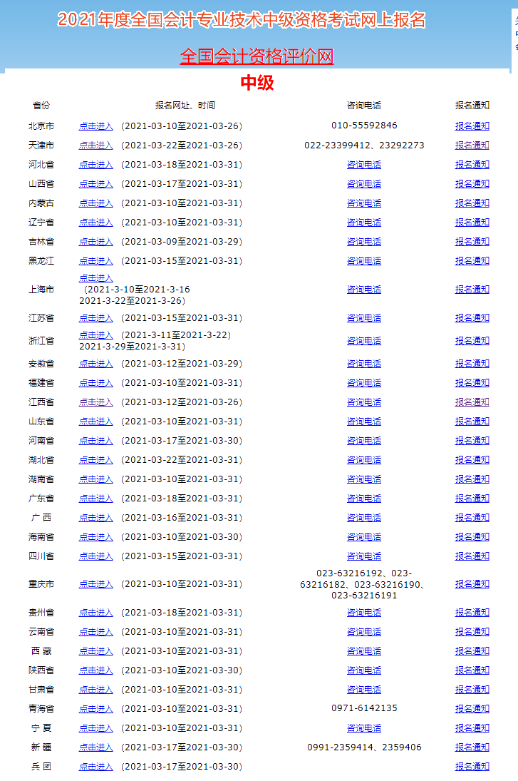 2021年中級會計職稱報名入口關閉倒計時 這些你確定好了嗎？