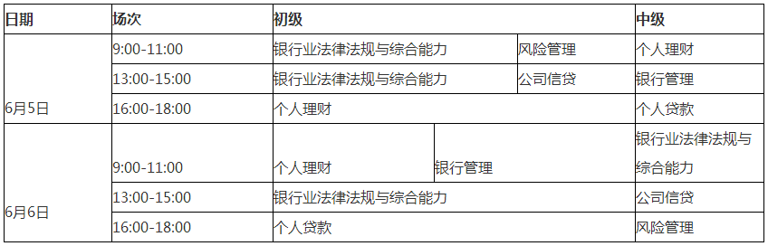 6月銀行從業(yè)資格考試是什么時候？