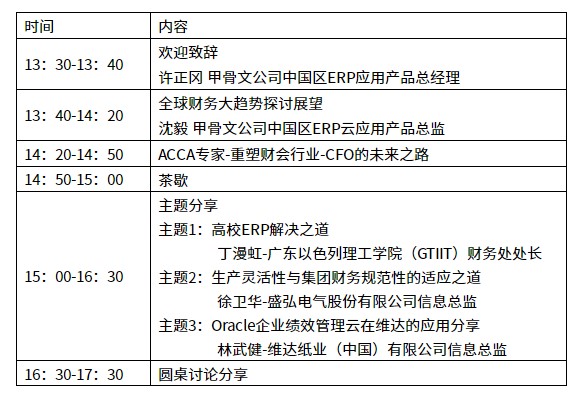 2021甲骨文財(cái)務(wù)趨勢(shì)研討會(huì)（4月1日 深圳）