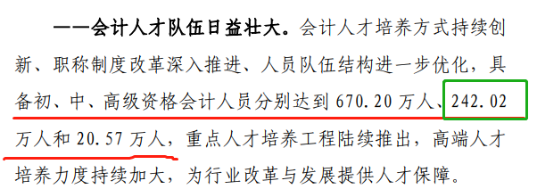 2020年中級(jí)會(huì)計(jì)考試通過(guò)率僅13？超過(guò)30%考生失利原因是…