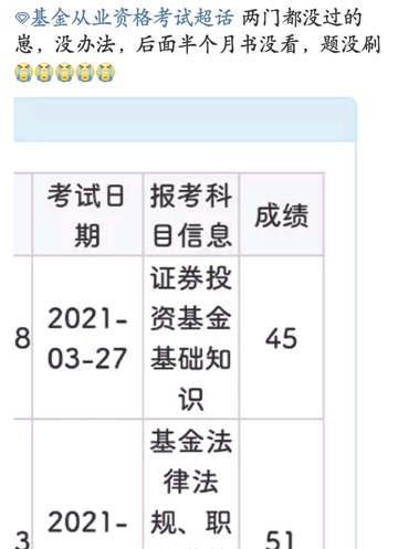 基金考試成績公布！考過的他說：看了三天書，一題沒刷...