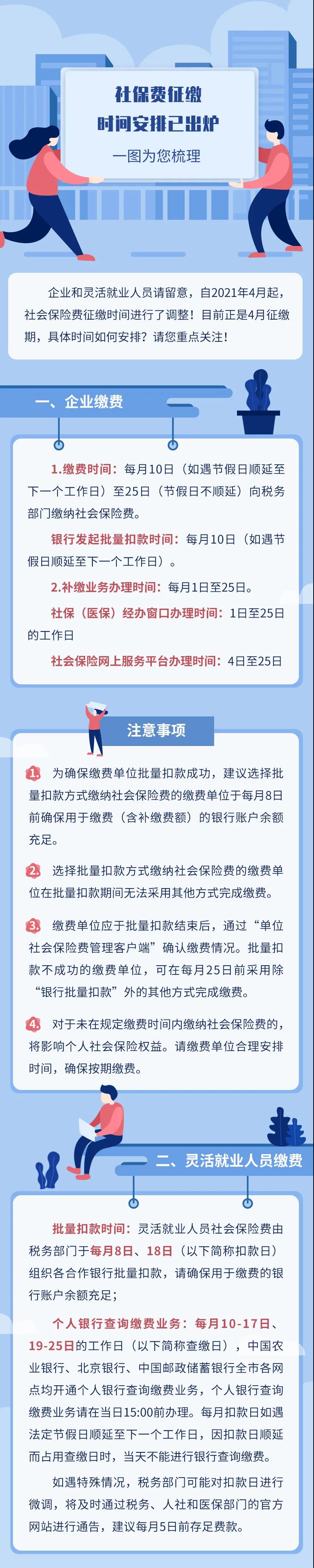 社保費(fèi)征繳時(shí)間安排已出爐，一圖為您梳理！