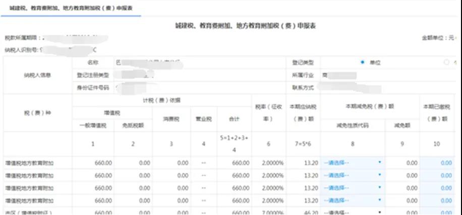 【征期必看】電子稅務(wù)局如何完成申報(bào)、作廢、更正？