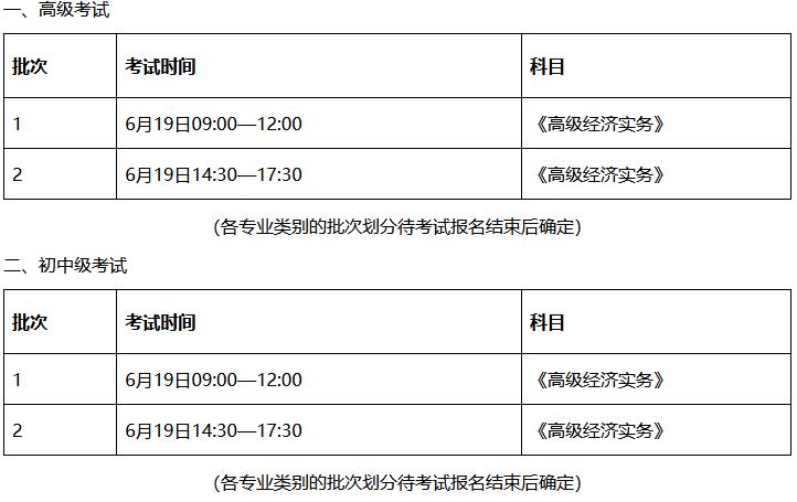 2021經(jīng)濟(jì)師考試時間安排