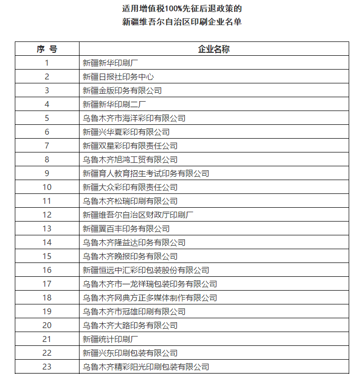 好消息！宣傳文化增值稅優(yōu)惠政策延續(xù)