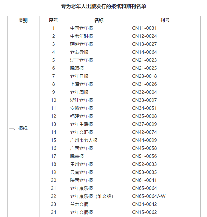 好消息！宣傳文化增值稅優(yōu)惠政策延續(xù)