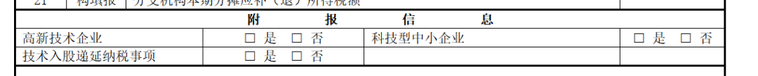 帶您輕松了解企業(yè)所得稅預(yù)繳納稅申報表變化之主表變化