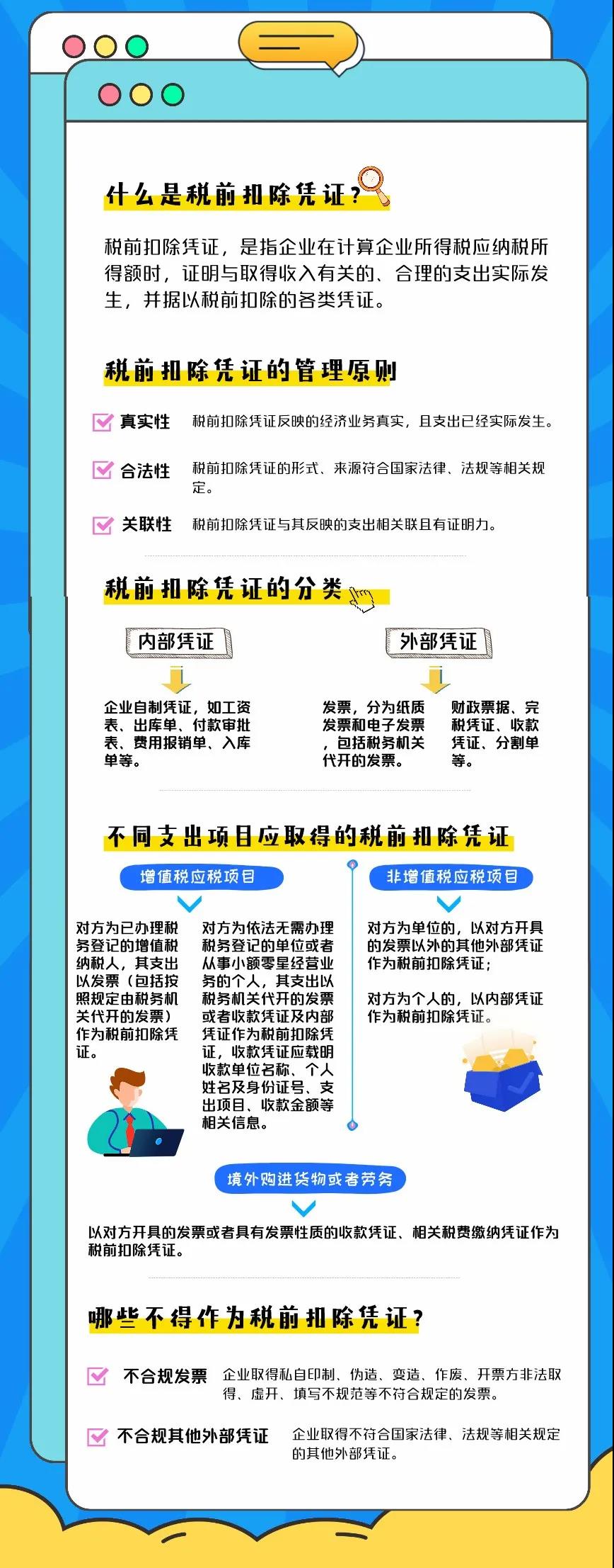 收藏！企業(yè)所得稅稅前扣除憑證熱點問題