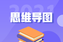 2021年注冊(cè)會(huì)計(jì)師《經(jīng)濟(jì)法》科目思維導(dǎo)圖匯總