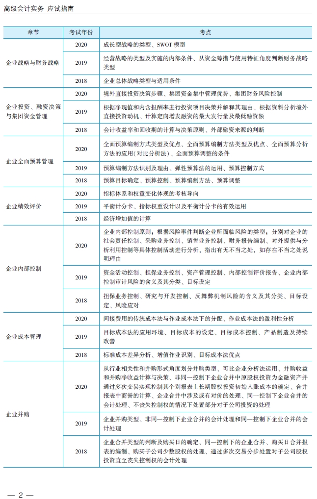 2021年高級會計師輔導書《應(yīng)試指南》試讀