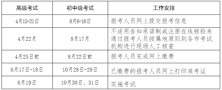 考試工作計(jì)劃