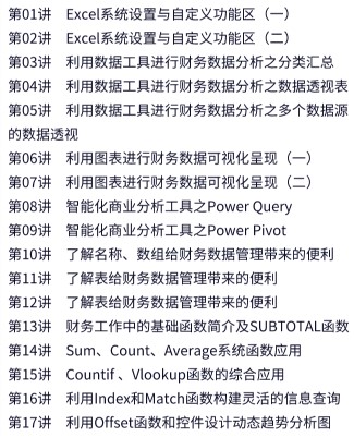 審計人員必學：醫(yī)院存貨審計實務