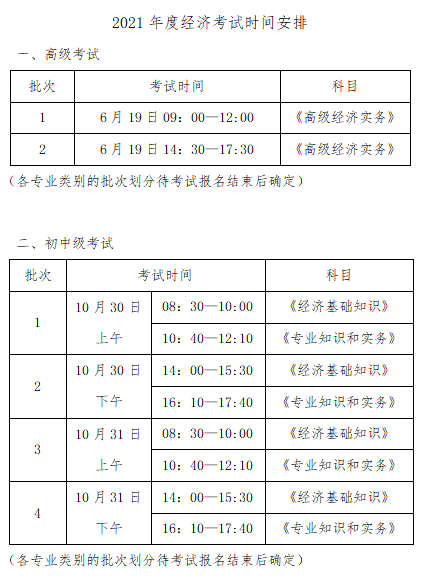 2021高級(jí)經(jīng)濟(jì)師考試時(shí)間安排