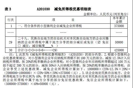 企業(yè)所得稅新版預繳申報表填報解析