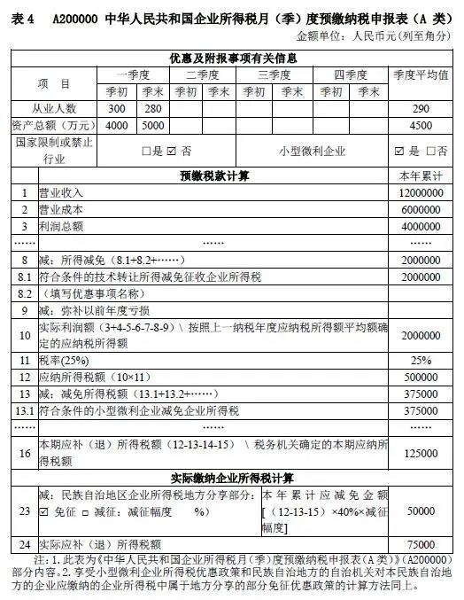 企業(yè)所得稅新版預繳申報表填報解析