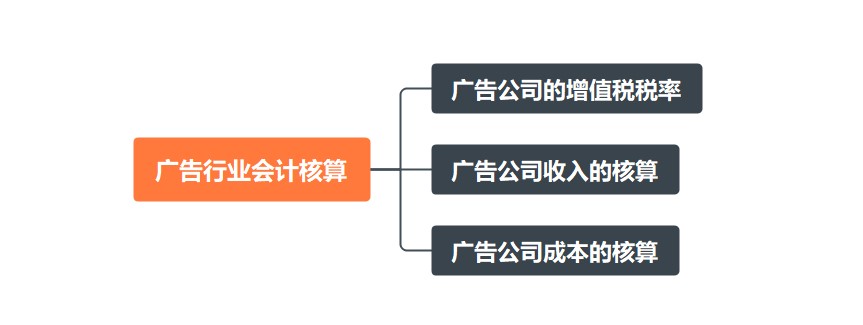 廣告公司會(huì)計(jì)核算特點(diǎn)，你了解了嗎？