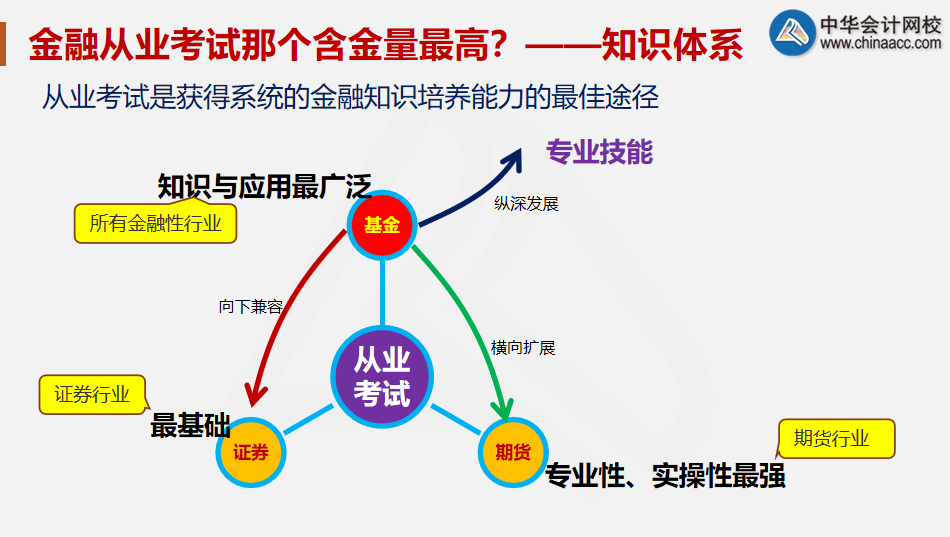 金融男為何受明星偏愛？吳永恩與王子文好甜！