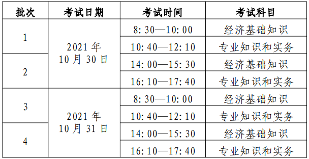 初、中級經(jīng)濟師考試時間