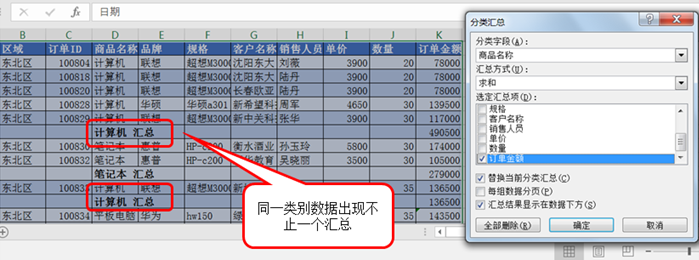 利用數(shù)據(jù)工具進行財務(wù)數(shù)據(jù)分析之分類匯總