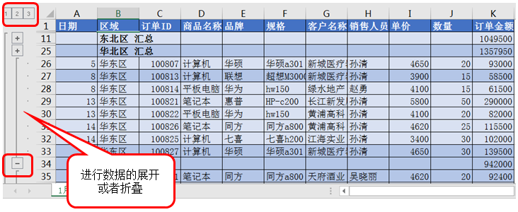 利用數(shù)據(jù)工具進行財務(wù)數(shù)據(jù)分析之分類匯總