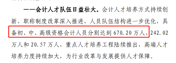 對670萬初級會計職稱持證者說：機(jī)遇與挑戰(zhàn)并存！