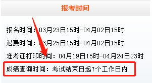 4月證券考試成績(jī)查詢時(shí)間已確定！不能錯(cuò)過(guò)！證券行業(yè)前景如何