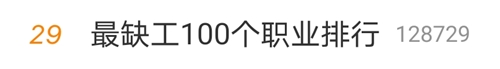 最短工100個(gè)職業(yè)排行公布！會(huì)計(jì)人“榮登最缺工職位榜”50名！