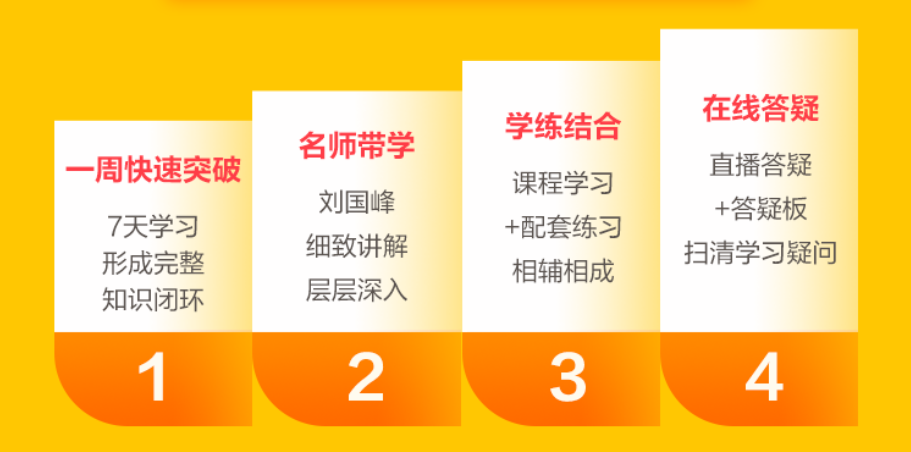 豬肉價格跌破每斤15元！劉國峰老師帶學 細致講解 教你學會長投！