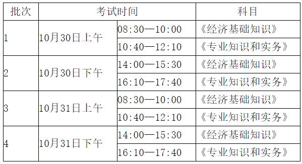 2021年初中級經(jīng)濟師考試時間