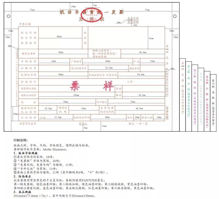 機(jī)動(dòng)車發(fā)票必備干貨知識(shí)！新規(guī)5月1日起試行！