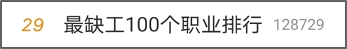 再上榜！2021年會計專業(yè)人員仍為“缺工職位”中級人才機會廣！