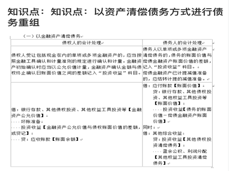 距注會高效班打卡結(jié)束還有10天！你參與了嗎！