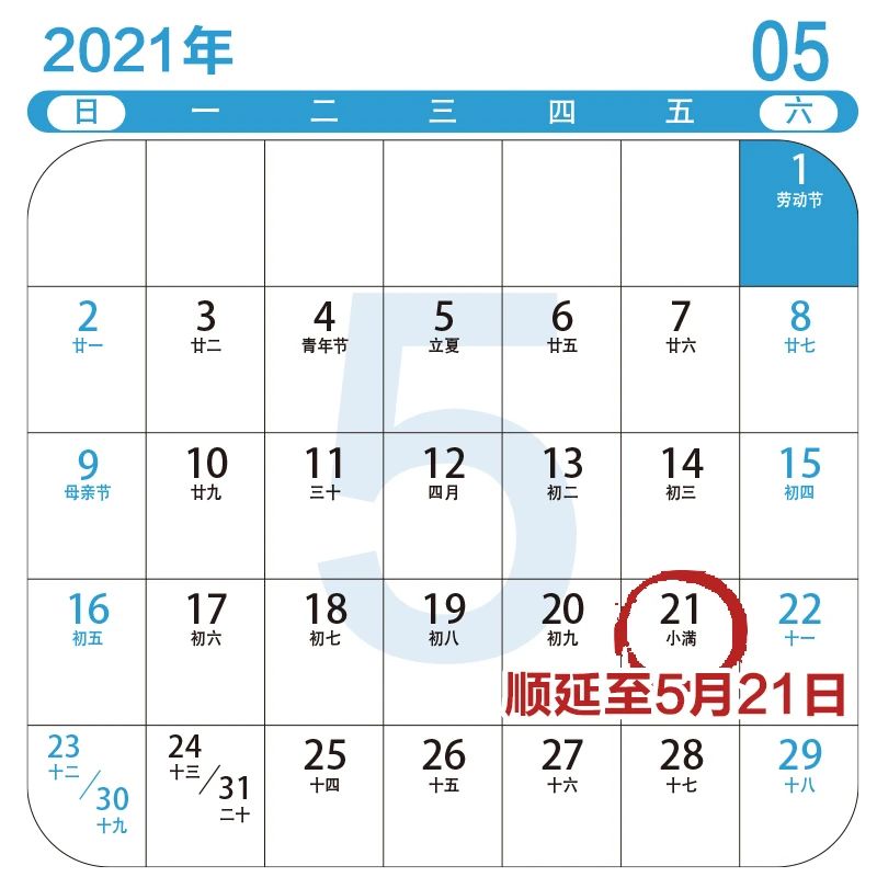 5月申報(bào)，這些新政需注意