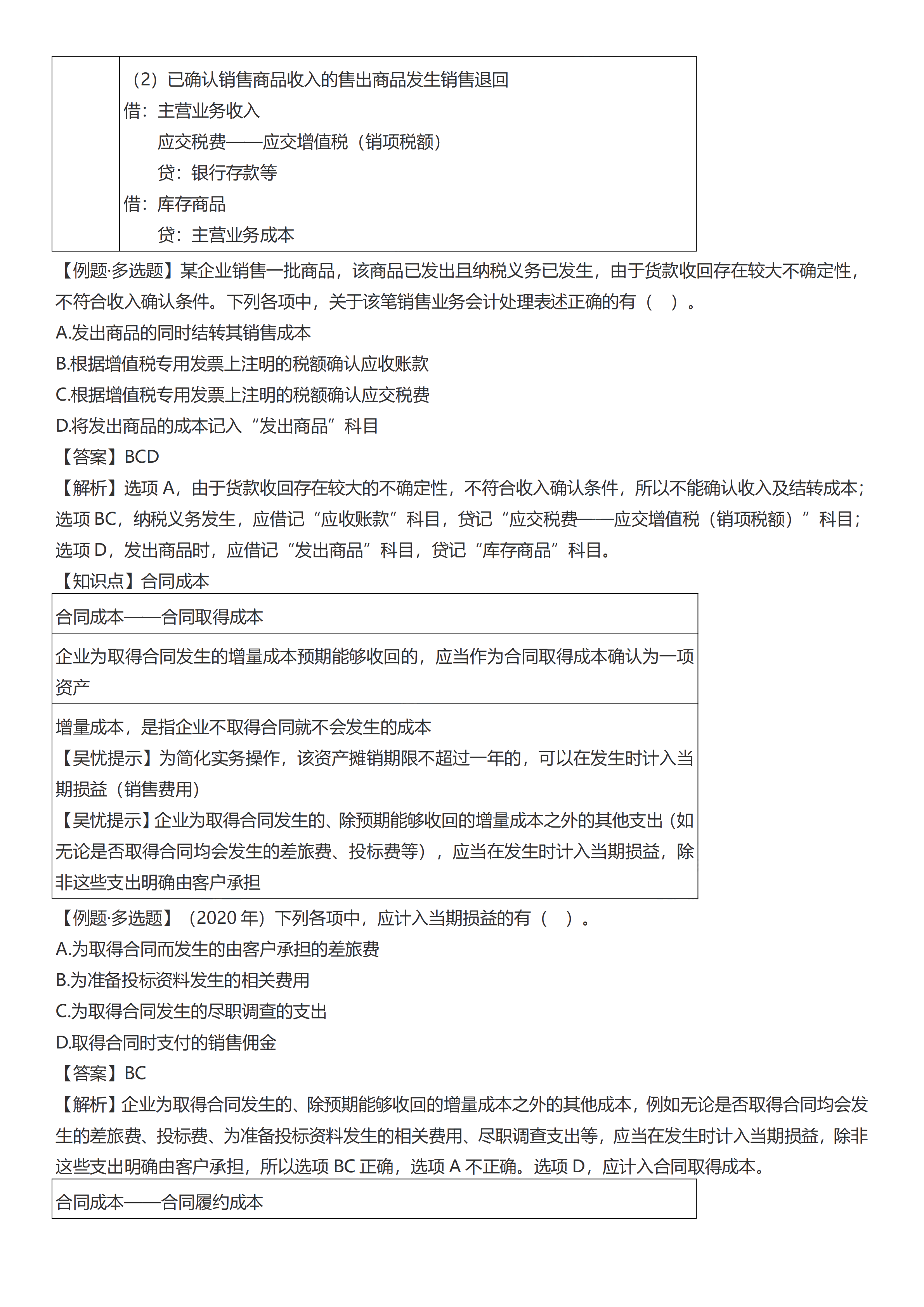 初級會計實務考前救命奪分知識點蒙圈總結【第五章】