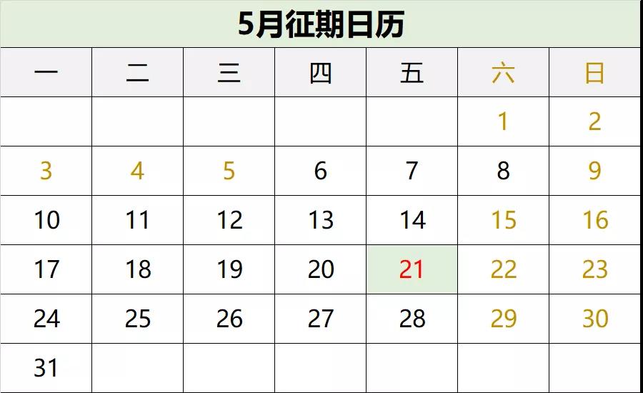 5月征期即將結(jié)束！這些稅種需在5月底前完成申報匯繳！