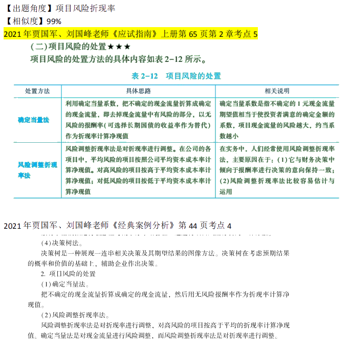 2021 年《高級(jí)會(huì)級(jí)實(shí)務(wù)》考試知識(shí)點(diǎn)與輔導(dǎo)書對(duì)比（第二章）